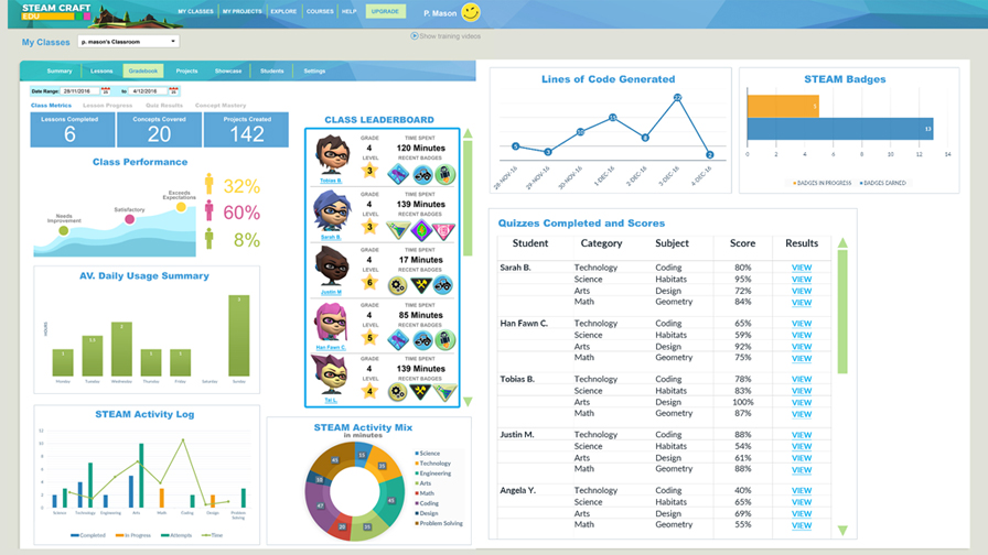 Image Gradebook_Small