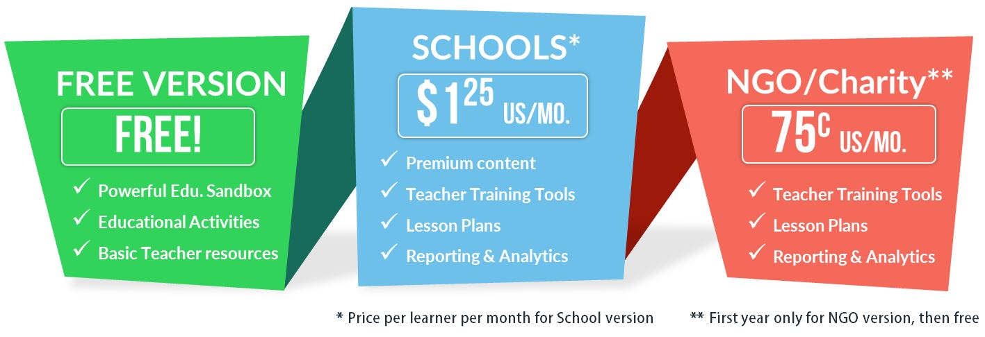 STEAM Craft Edu Pricing