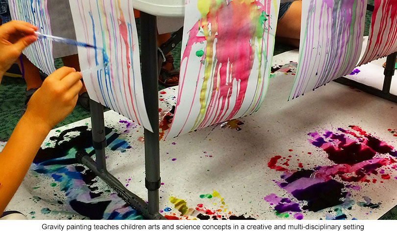 Image STEAM-education-and-Arts-1