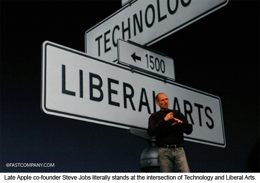 Image Steve-Jobs